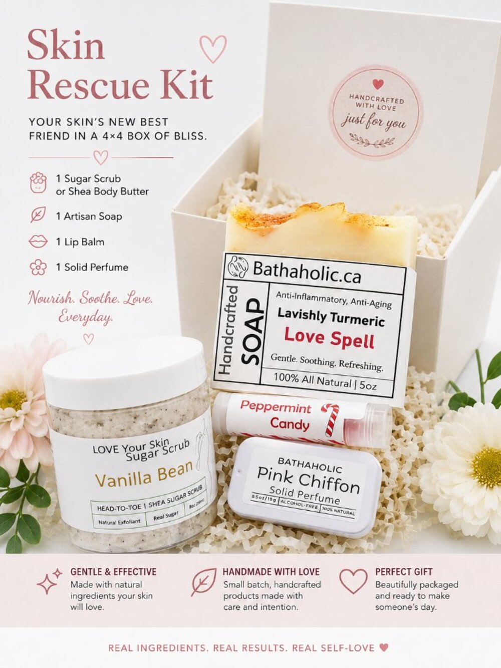 Skin Rescue Kit - Picture 1 of 2